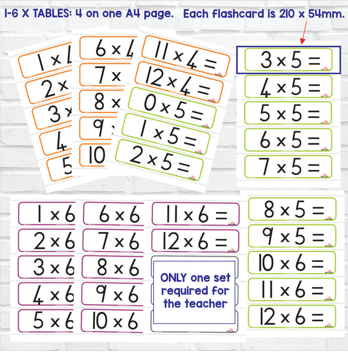 FLASHCARDS: Multiplication tables 1 - 6