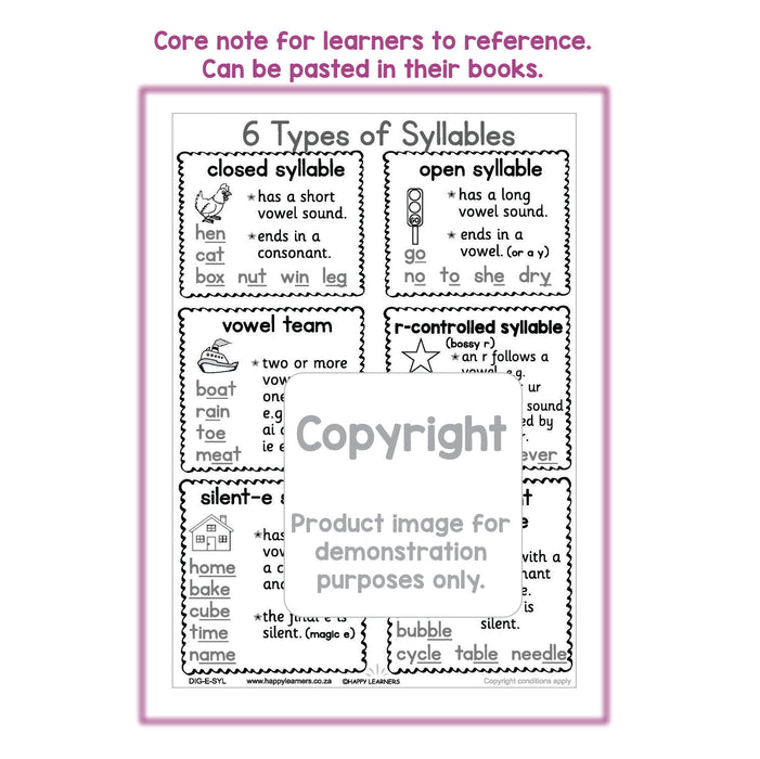 Syllables - 6 Types - wall posters or teaching posters and core notes for learners