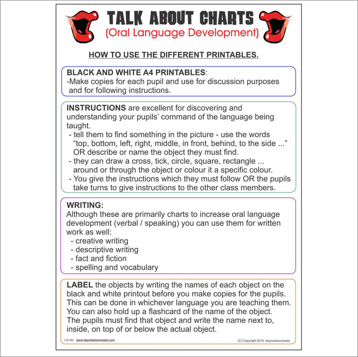 Oral Language Development - Discussion Charts - An African Village