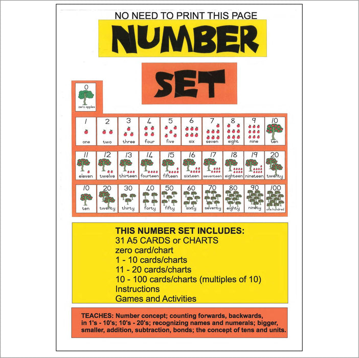 Number Set