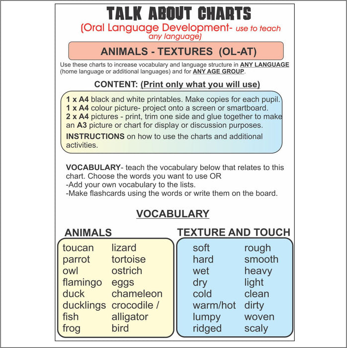 Oral Language Development - Discussion Charts - Animal Textures