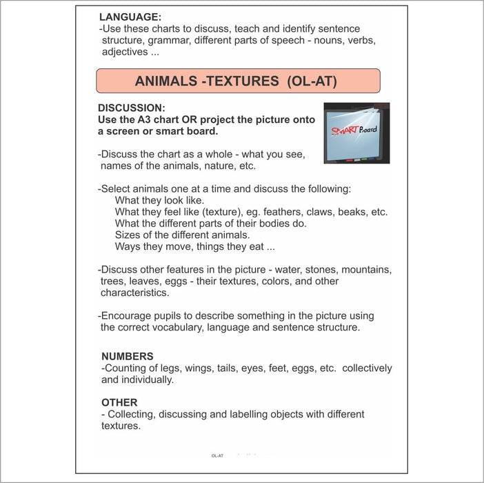 Oral Language Development - Discussion Charts - Animal Textures