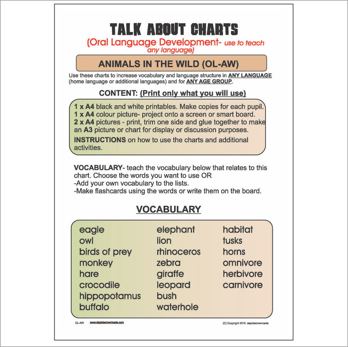 Oral Language Development - Discussion Charts - Animals in the Wild