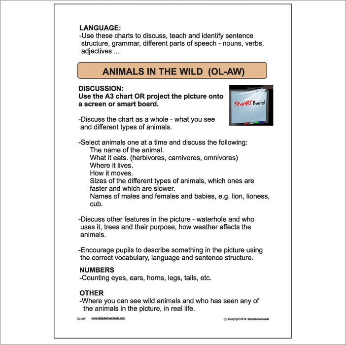 Oral Language Development - Discussion Charts - Animals in the Wild