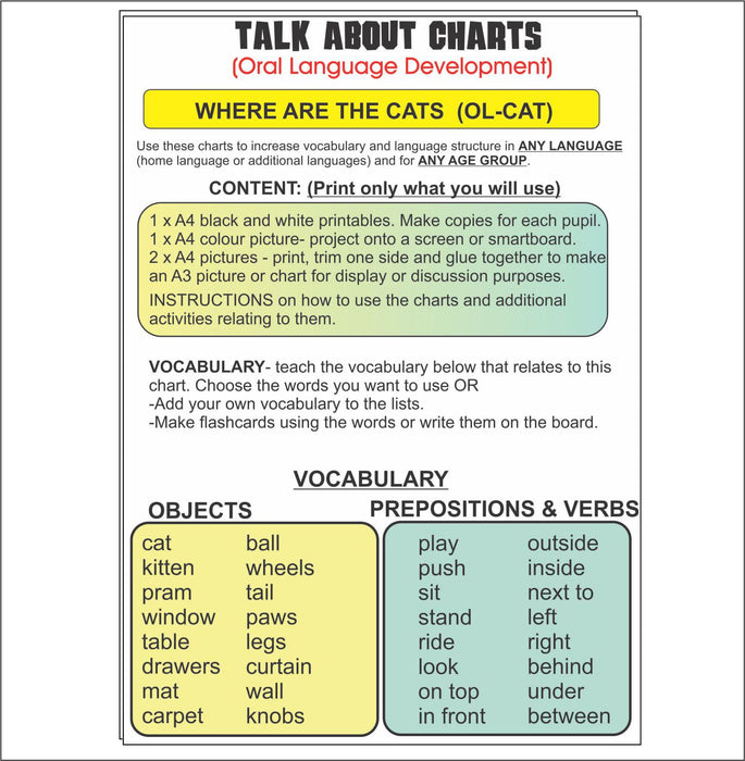 Oral Language Development - Discussion Charts - Where are the Cats?