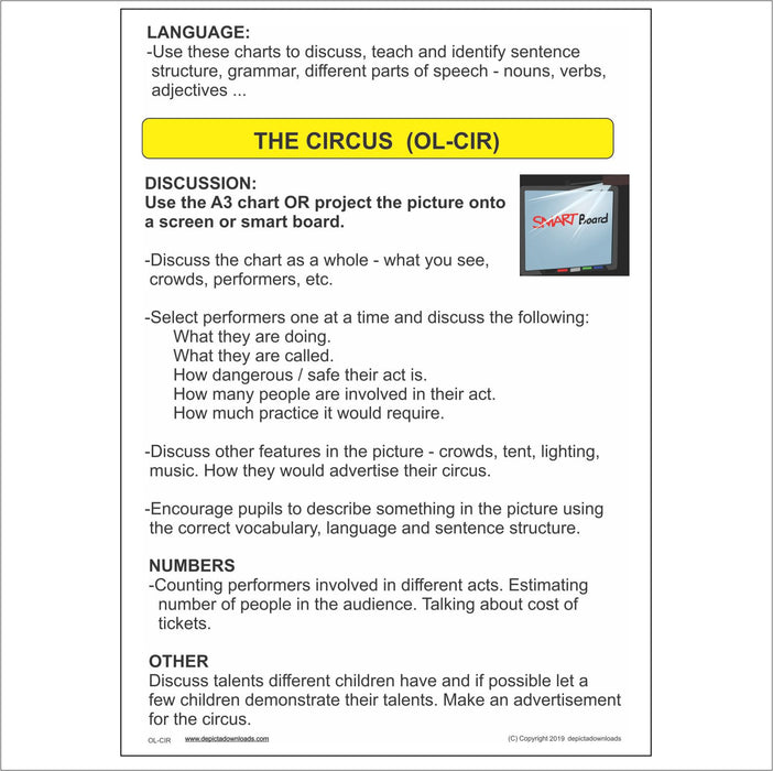 Oral Language Development - Discussion Charts - The Circus