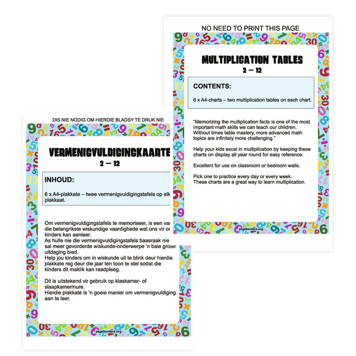 Multiplication tables / Vermenigvuldigingkaarte